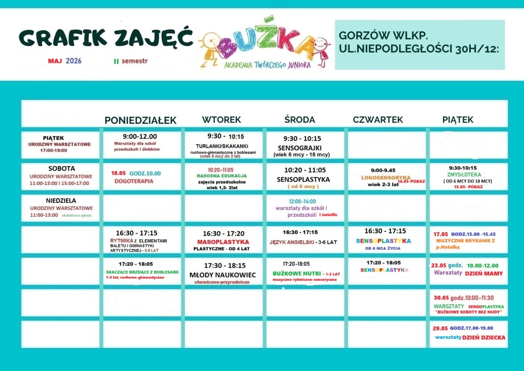 GRAFIK maj 2026